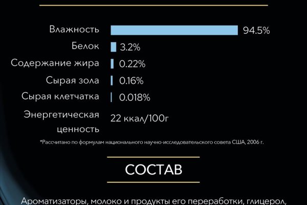 Кракен наркологический
