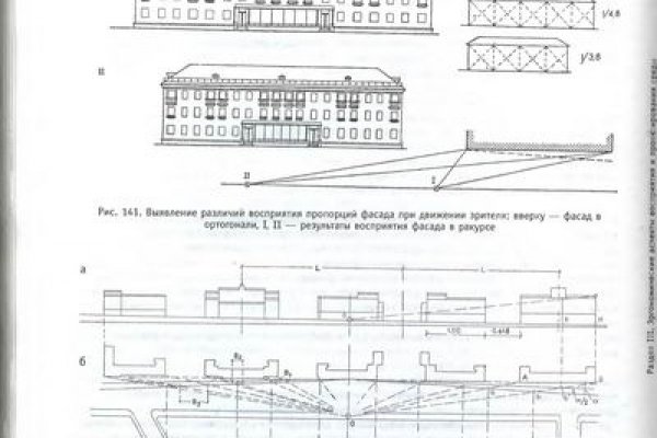 Kra44.at Вход на сайт главная страница