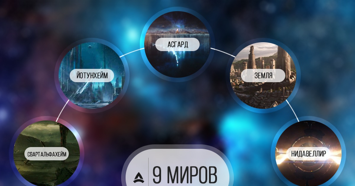 Kraken даркнет что это