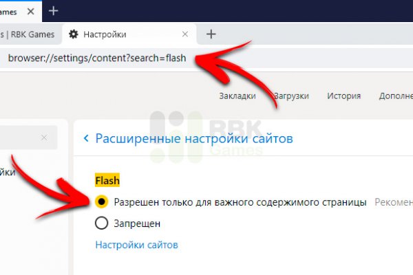 Сайты наркоты