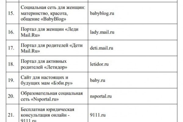 Кракен официальный