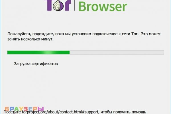 Кракен даркнет зеркало