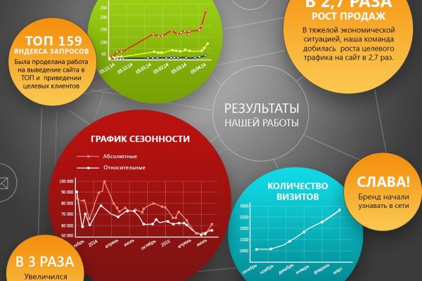 Кракен зеркало gigageek ru