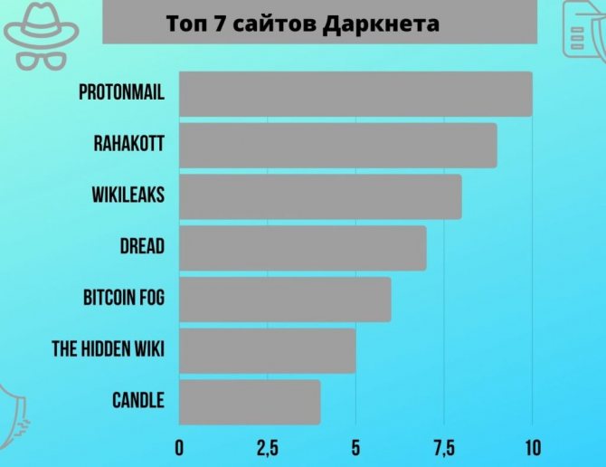 Ссылка кракен kr2web in